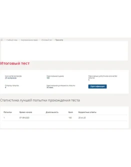 Корпоративное право.Итоговый тест Синергия/МТИ 2023г