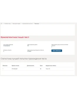Жилищное право.Темы 7-12.Компетентностный тест Синергия
