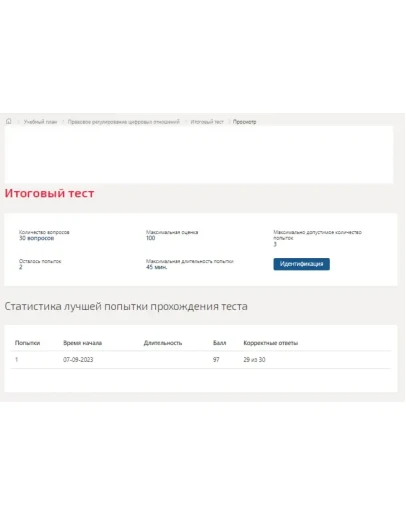 Правовое регулирование цифровых отношений.Итоговый тест