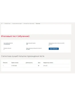 Наследственное право.Итоговый тест Синергия/МТИ 2023г