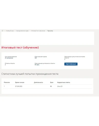 Наследственное право.Итоговый тест Синергия/МТИ 2023г