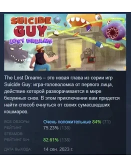 Suicide Guy: The Lost Dreams АВТОДОСТАВКА STEAM РОССИЯ