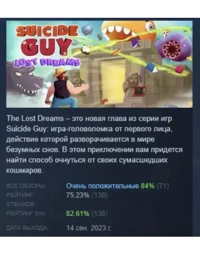 Suicide Guy: The Lost Dreams АВТОДОСТАВКА STEAM РОССИЯ