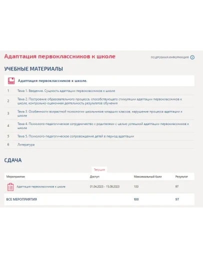 Адаптация первоклассников к школе.Тест.Синергия/МТИ