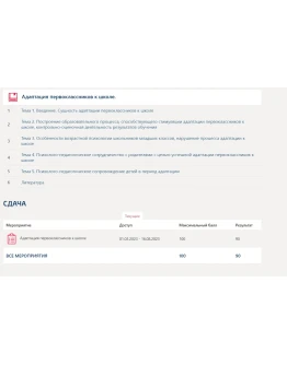 Адаптация первоклассников к школе.Тест.Синергия/МТИ Адаптация первоклассников к школе.Тест.Синергия/МТИ