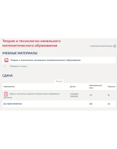 Теория и технологии начального математического.Тест