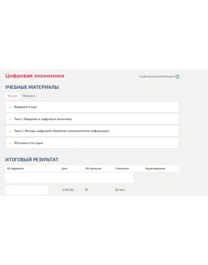 Цифровая экономика.Итоговый тест Синергия/МТИ 2023г.