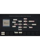 Myth of Rules STEAMRU АВТОДОСТАВКА 0