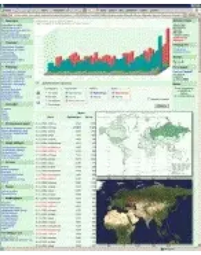 Гибкая система для сбора и анализа статистики посещаемо
