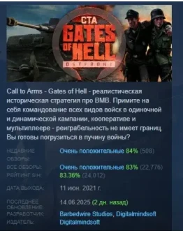 Call to Arms - Gates of Hell: Ostfront STEAM РОССИЯ