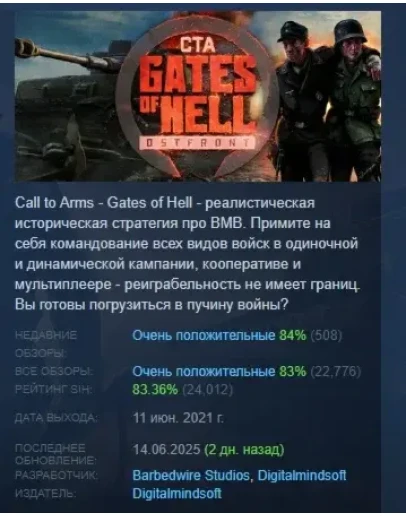 Call to Arms - Gates of Hell: Ostfront STEAM РОССИЯ