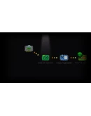 Fantasy of Expedition АВТОДОСТАВКА STEAM GIFT РОССИЯ