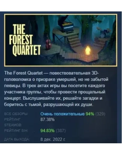 The Forest Quartet АВТОДОСТАВКА STEAM GIFT РОССИЯ The Forest Quartet АВТОДОСТАВКА STEAM GIFT РОССИЯ