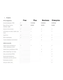 NOTION ПОДПИСКА + ИИ НА ВАШ АККАУНТ 1-12М