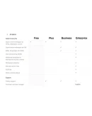 NOTION ПОДПИСКА + ИИ НА ВАШ АККАУНТ 1-12М