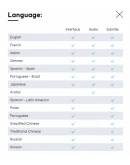 Assassins Creed Mirage Deluxe Edition Uplay Global