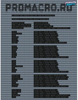 Макросы для PUBG MAX G Pack PREMIUM Logitech Макросы для PUBG MAX G Pack PREMIUM Logitech