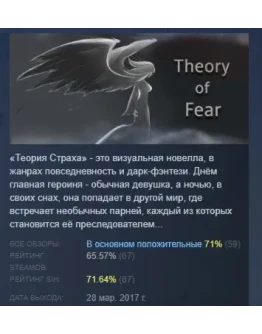 Theory of Fear АВТОДОСТАВКА STEAM GIFT РОССИЯ