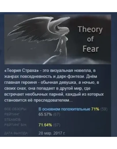 Theory of Fear АВТОДОСТАВКА STEAM GIFT РОССИЯ
