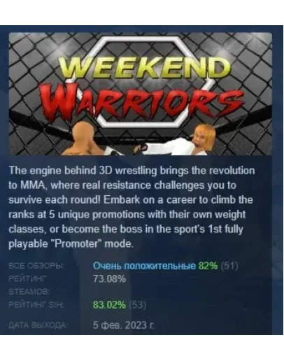 Weekend Warriors MMA АВТОДОСТАВКА STEAM РОССИЯ