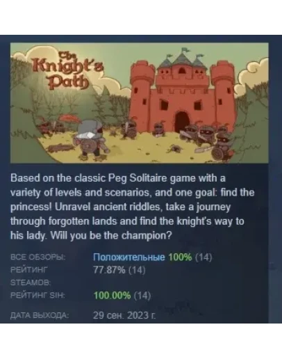 The knigth's path АВТОДОСТАВКА STEAM GIFT РОССИЯ