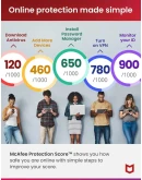 McAfee Total Protection 2025 Antivirus 2 Years 1 Device