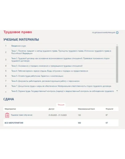 Трудовое право.Тест Синергия/МТИ 2023г.