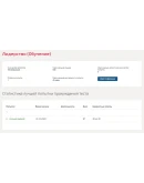 Лидерство.Тест Синергия/МТИ 2023г.