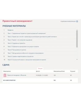 Проектный менеджмент.Тест Синергия/МТИ 2023г.