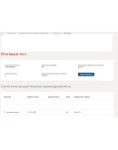Дизайн-мышление в управлении проектами.Итоговый тест