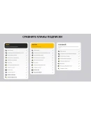 PlayStation PLUS 1/3/12 МЕСЯЦЕВ PS PLUS УКРАИНА