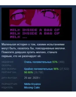 Milk inside a bag of milk inside a bag of milk STEAM РФ