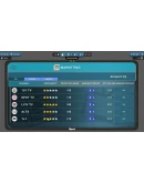 Cafe Owner Simulator Xbox OneXS активация