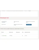 Инклюзивные технологии в социальной и профессиональной
