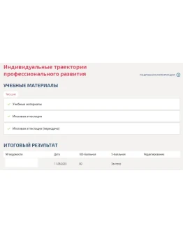 Индивидуальные траектории профессионального развития.