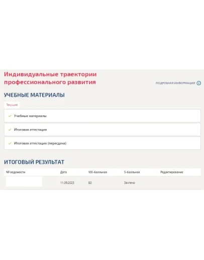 Индивидуальные траектории профессионального развития.