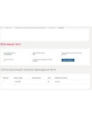 Индивидуальные траектории профессионального развития.