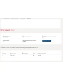 Управление проектами.Итоговый тест Синергия/МТИ 2023г.