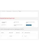 Управление проектами.Компетентностный тест Синергия/МТИ