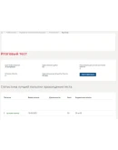 Управление человеческими ресурсами.Итоговый тест МТИ