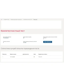 Организационная психология.Компетентностный тест