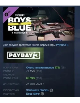 PAYDAY 3: Boys in Blue Weapon Pack DLC STEAM РОССИЯ