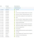 EA FC 24 РПЛ ФНЛ ВСЕ РОССИЙСКИЕ ЛИГИ RFL MODS