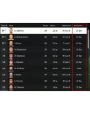 EA FC 24 РПЛ ФНЛ ВСЕ РОССИЙСКИЕ ЛИГИ RFL MODS