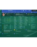 Football Manager 2017 - Steam Оффлайн