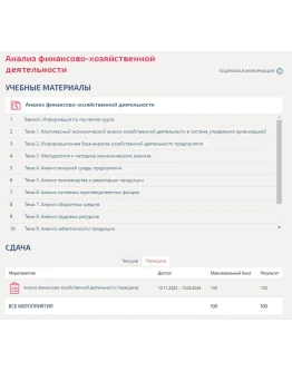 Анализ финансово-хозяйственной деятельности.Тест МТИ