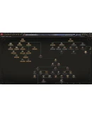 Hearts of Iron IV: Arms Against Tyranny DLC