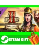 Age of Empires 2 Definitive Edition Dawn of the Duke