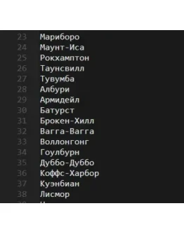 Список из 10969 городов мира на Русском языке
