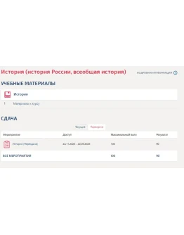 История(история России, всеобщая история).Тест Синергия История(история России, всеобщая история).Тест Синергия